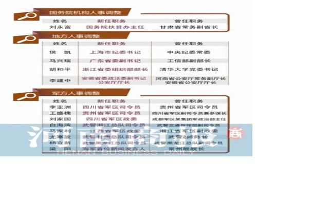 香港金多宝今晚开奖